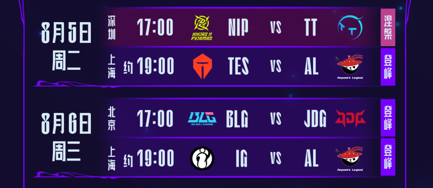 Kaiyun-Doinb在TES比赛中战术调整，连败引发热议！的简单介绍