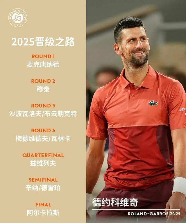 Kaiyun-德约科维奇新星爆冷表现惊艳，公牛未来可期！的简单介绍